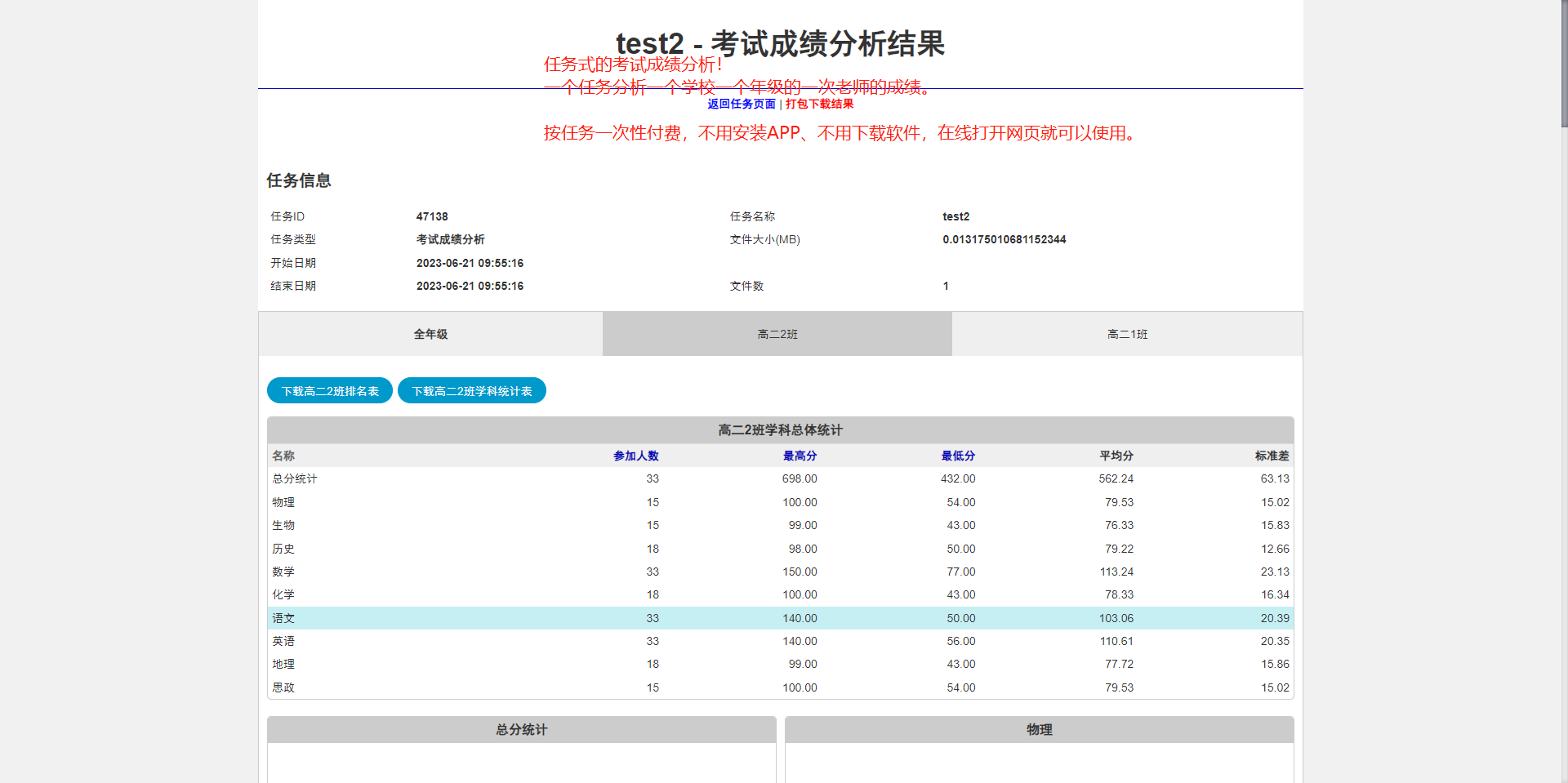 慧都教育题库app 模拟考试 成绩分析报告 正确率统计 考前估分