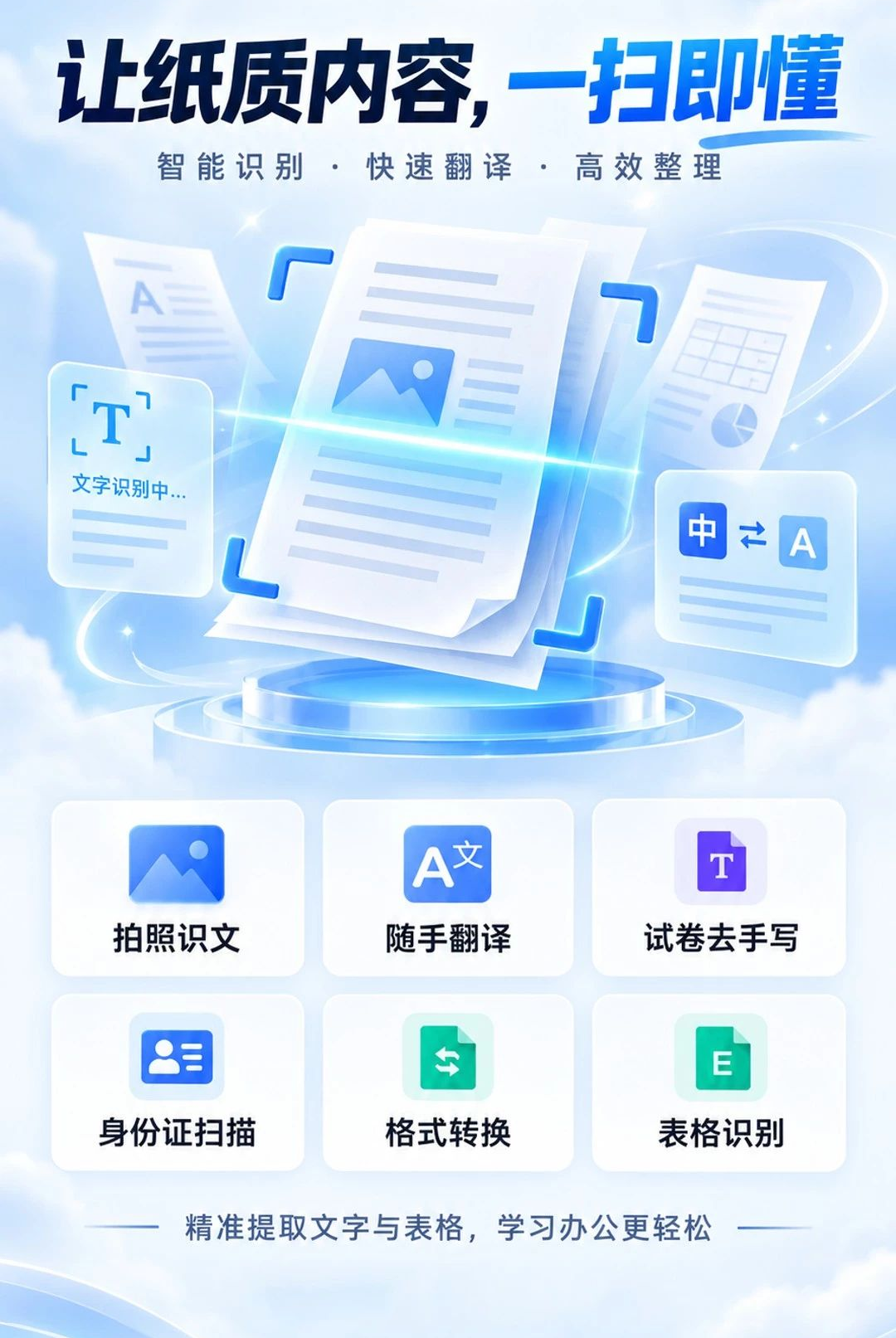 ����ɨ��1.0.2 �ֻ�ɨ�蹤��
