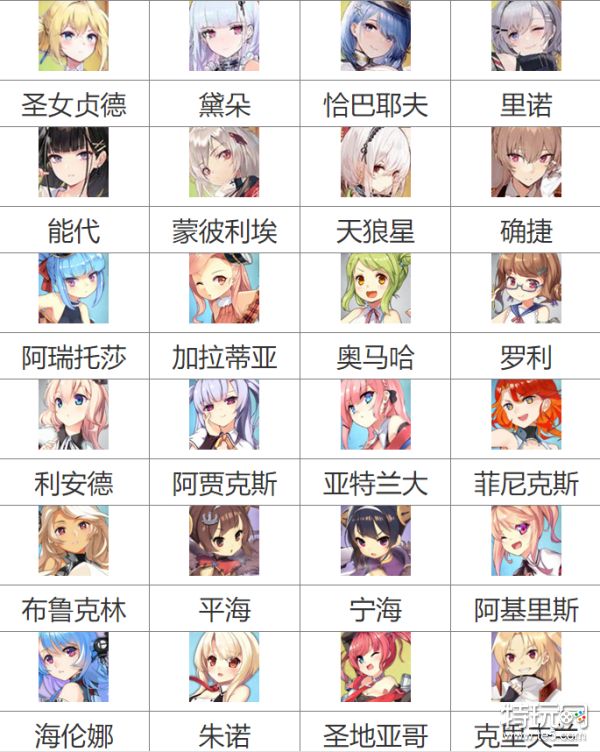碧蓝航线安卓版角色图鉴
