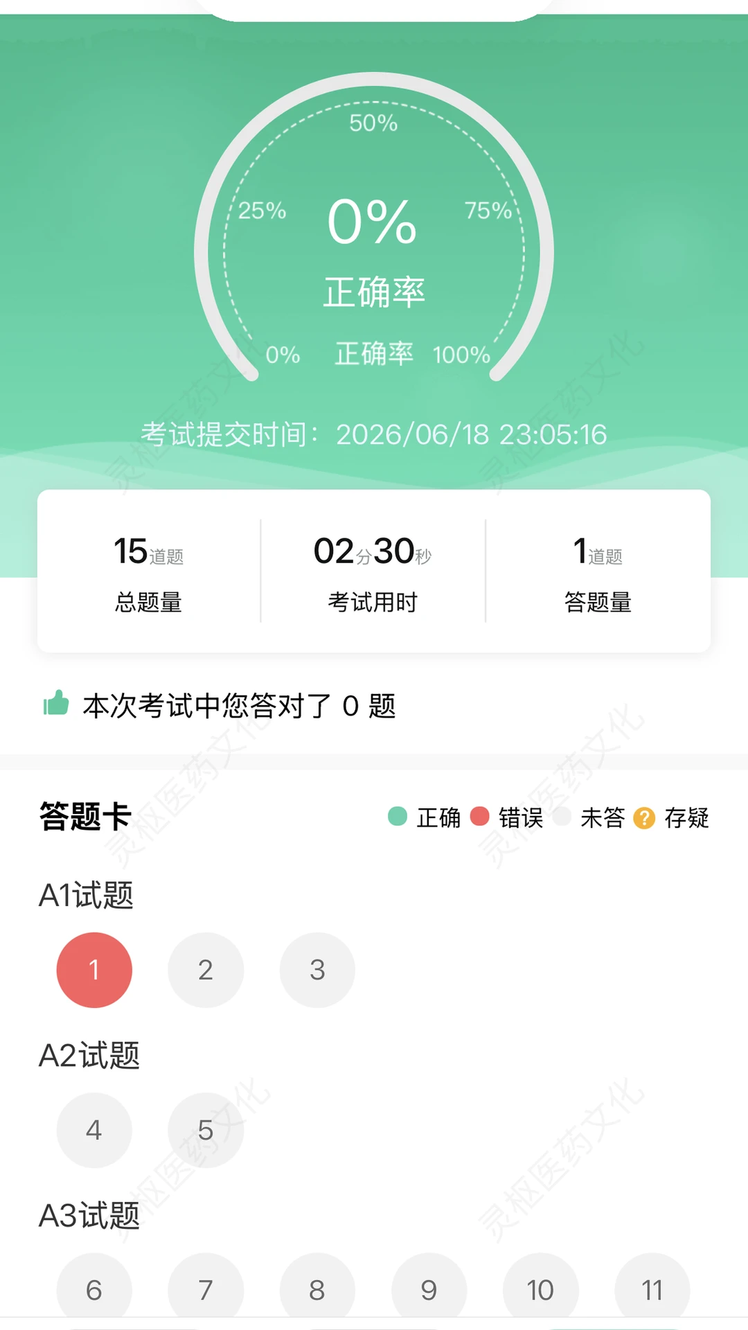 ����ҽѧ1.1.3 ��ҽѧϰ����
