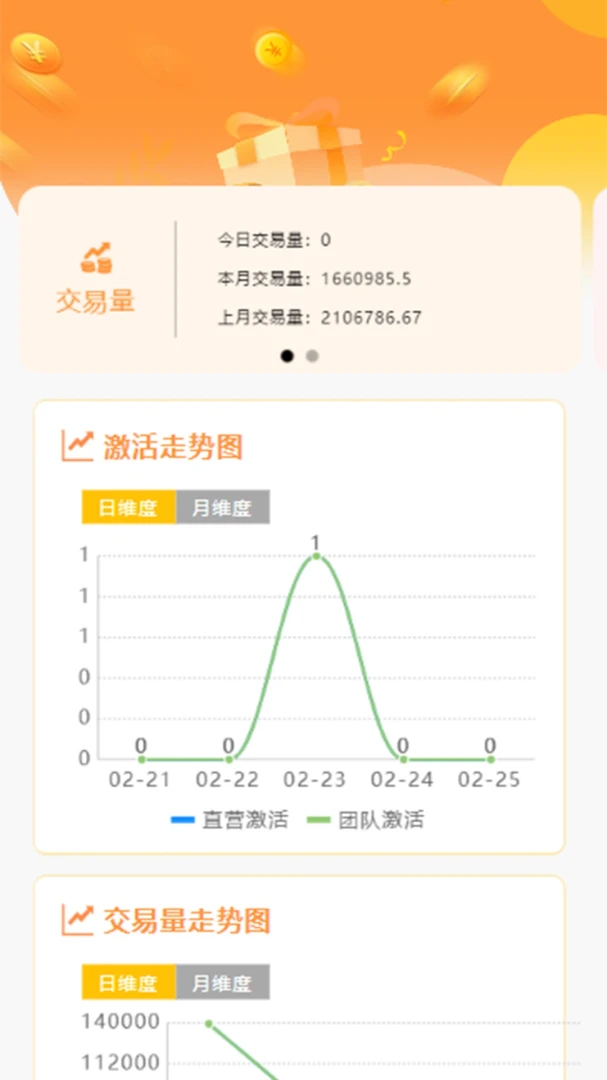 ���̱�1.1.22 �ƶ���������