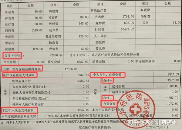 医保通 缴费时间 报销材料 配图