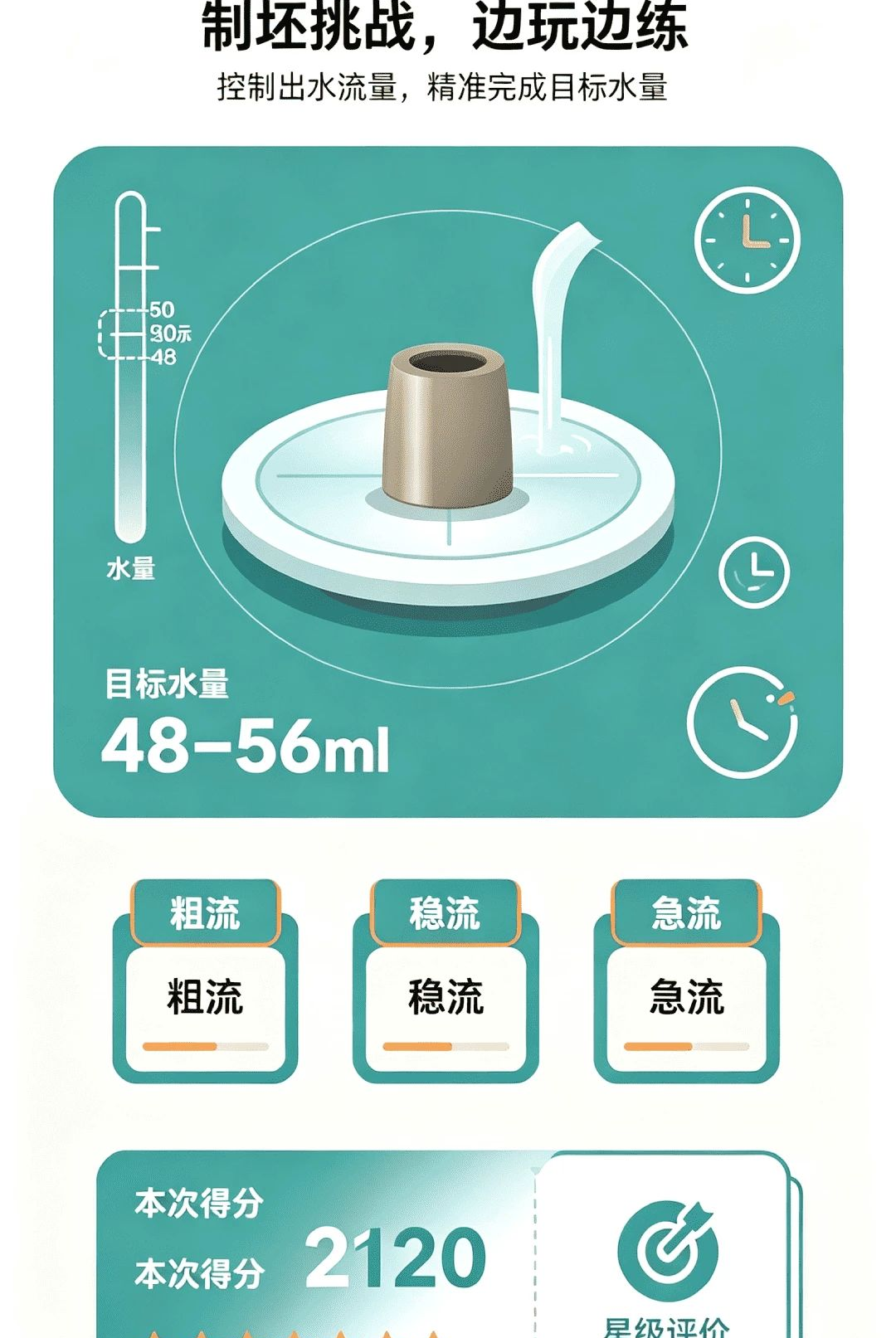 ˮ������2.0.1 Ȥζ����ģ��