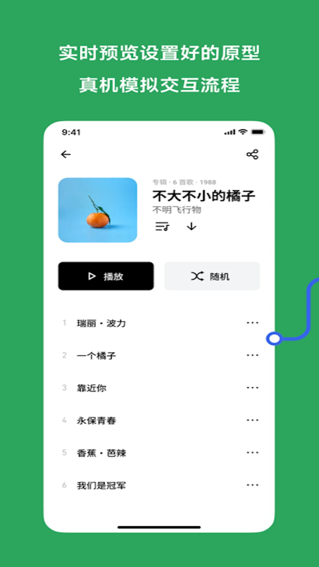 MasterGo - ʵʱ����Ԥ��1.2.3 �ֻ�ʵʱԤ��