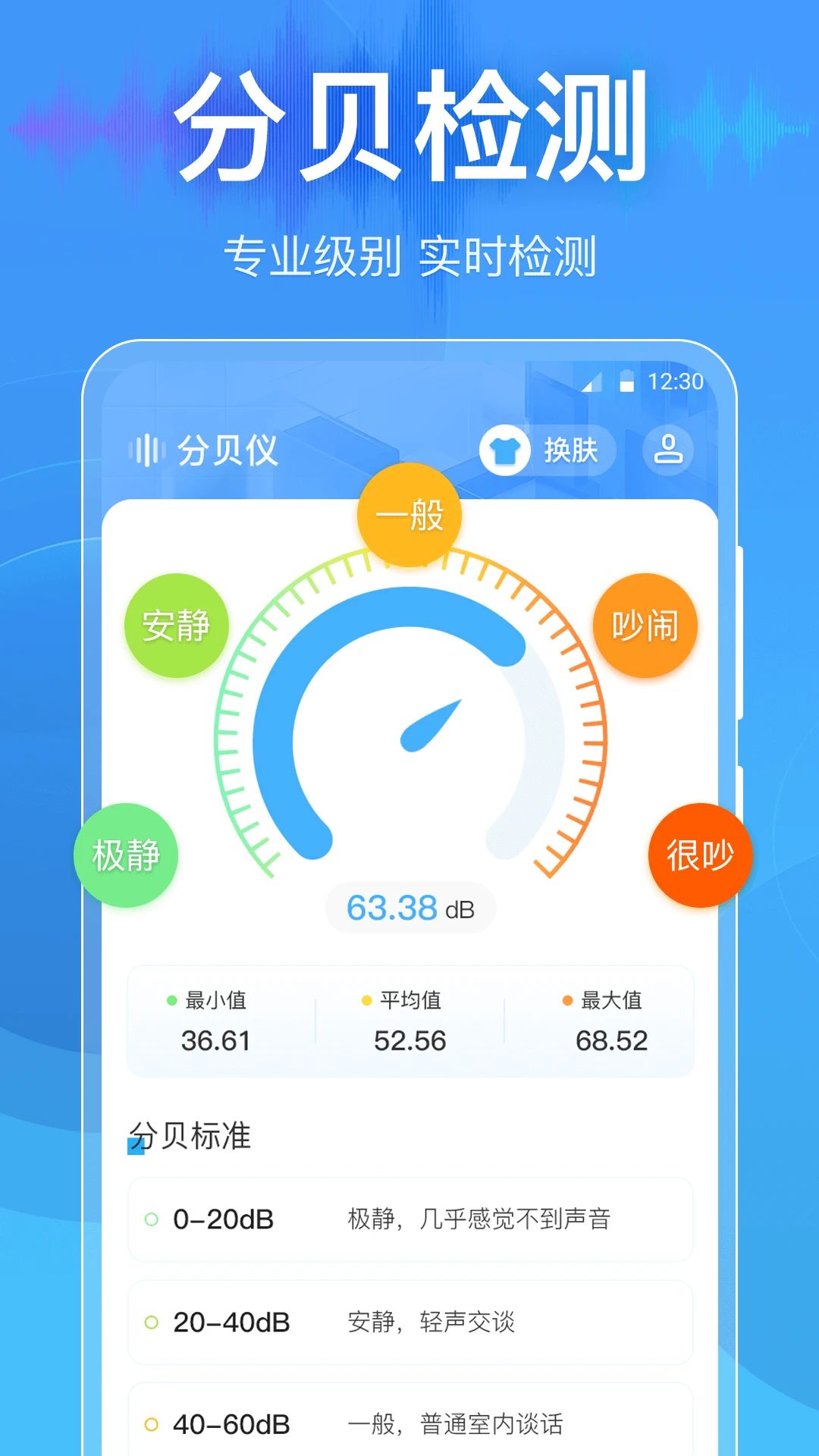 �ֱ�DBtester3.9.1.42 ������⹤��