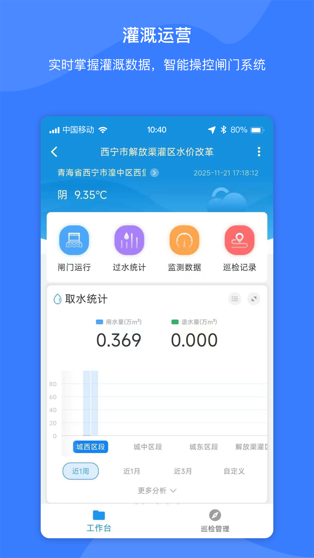 �ǻ�ˮ����2.4.0 ˮ������ƽ̨