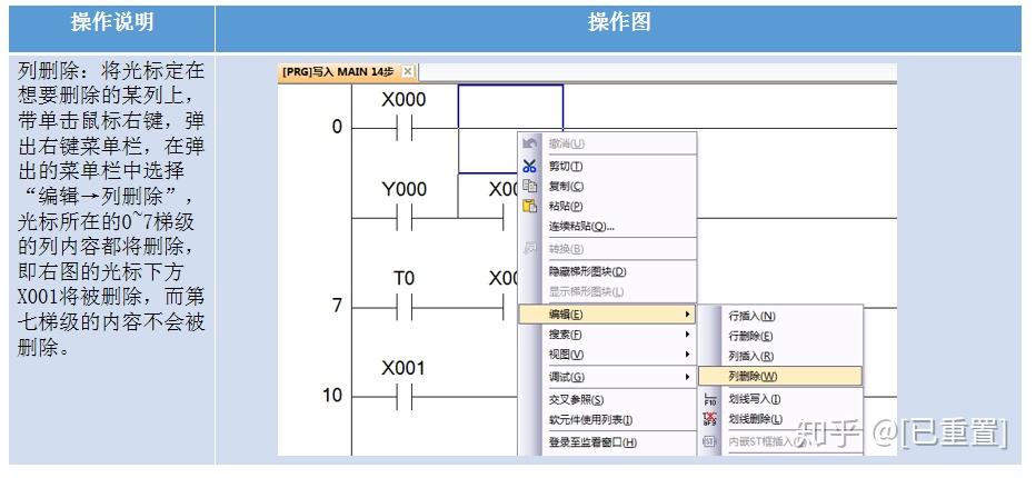 �湤�� PLC�������ʵս ���� ����ͼ ��ѧ�������