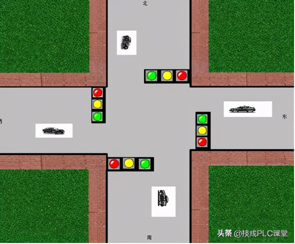 �湤�� PLC��� ��ͨ�� ���ʹ� ʵս���� ��ϰ����