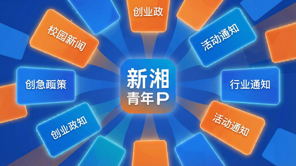 一幅信息聚合主题的插画,画面中多个不同颜色的信息卡片从四周向中心汇聚,卡片上分别写着校园新闻、创业政策、活动通知等字样。中心位置放置新湘青年APP的图标。布局采用放射状构图,风格为现代扁平插画,色彩以蓝橙搭配为主。细节上卡片边缘有微光效果,整体画面整洁有序。画质高清,干净,无多余元素。