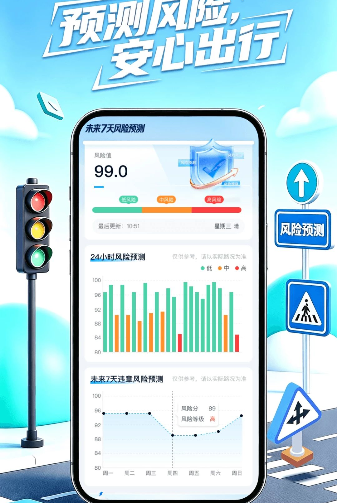 Υ�´���ָ��1.0.0 Υ�´����ѯ