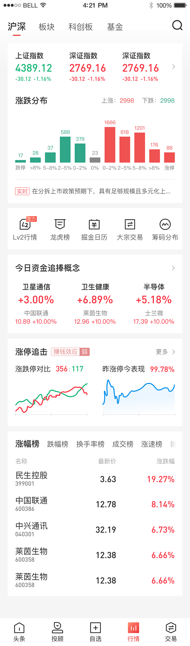 P3 安卓版 走势图界面 截图