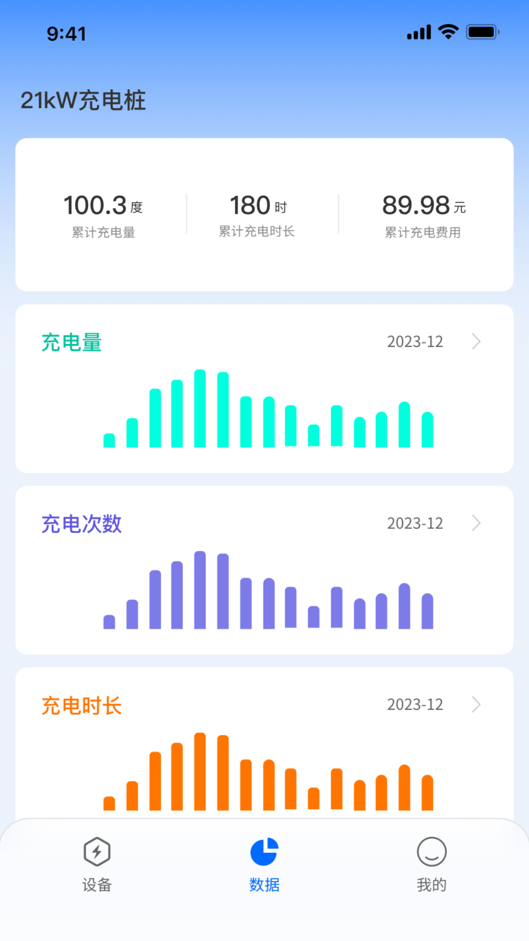 �ɳ���Դ1.7.1 ������
