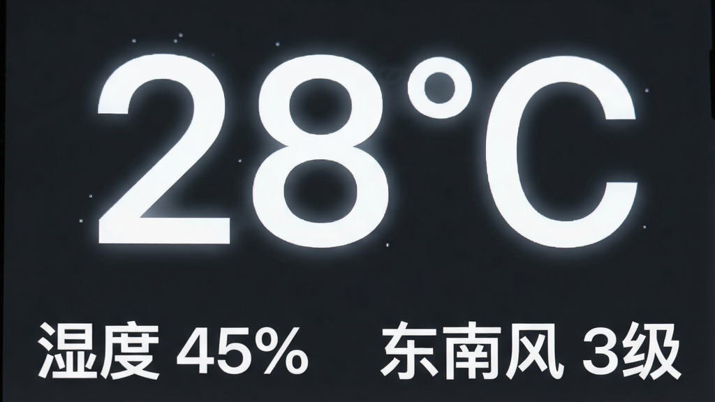 一张手机屏幕特写图,屏幕中央显示着巨大的“28℃”数字,数字边缘带有轻微的发光效果。屏幕底部有“湿度 45%”和“东南风 3级”的辅助信息,字体同样粗大。背景是纯色的深灰色,使得白色的大字格外突出。画面风格为极简科技风,细节上要求数字边缘锐利,画质清晰,没有任何多余的装饰图案。