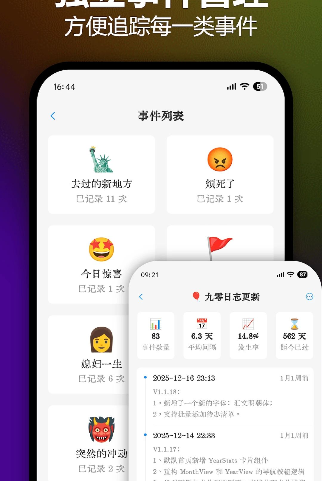 ������־2.3.2 �ռǼ�¼