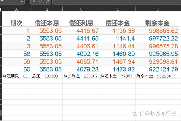 51普惠下款速度 利息多少 还款注意事项 用户真实反馈