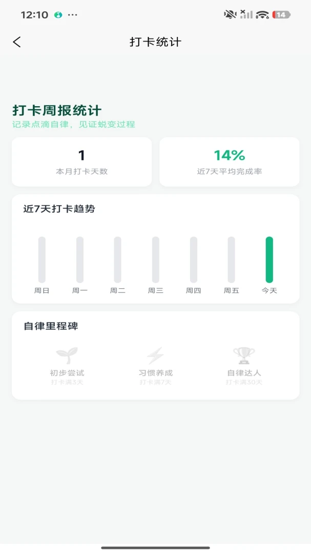 ÿ��С��ǩ1.0.0 ÿ��ǩ����