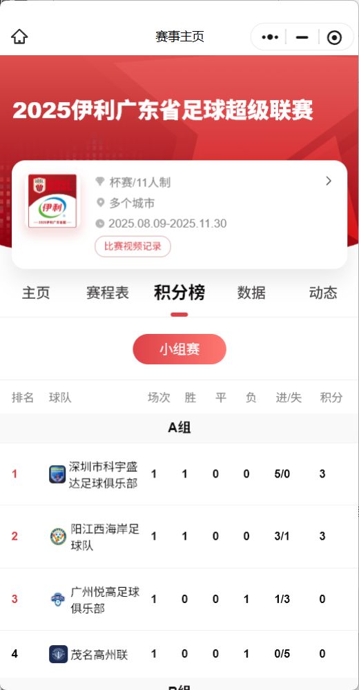 超粤足球 安卓版 赛程查询界面截图