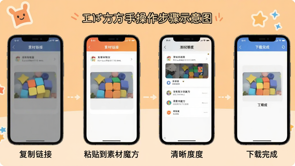 �ز�ħ�����ֲ�������ʾ��ͼ������չʾһ���ֻ�����Ļ���������γ��ָ������ӡ�ճ�����ز�ħ����ѡ�������ȡ���������ĸ�����Ľ����ͼ��ÿ�������·��м�����ֱ�ע������Ϊǳ��ɫ������Ѻû��ã������������Ű�ֱ��