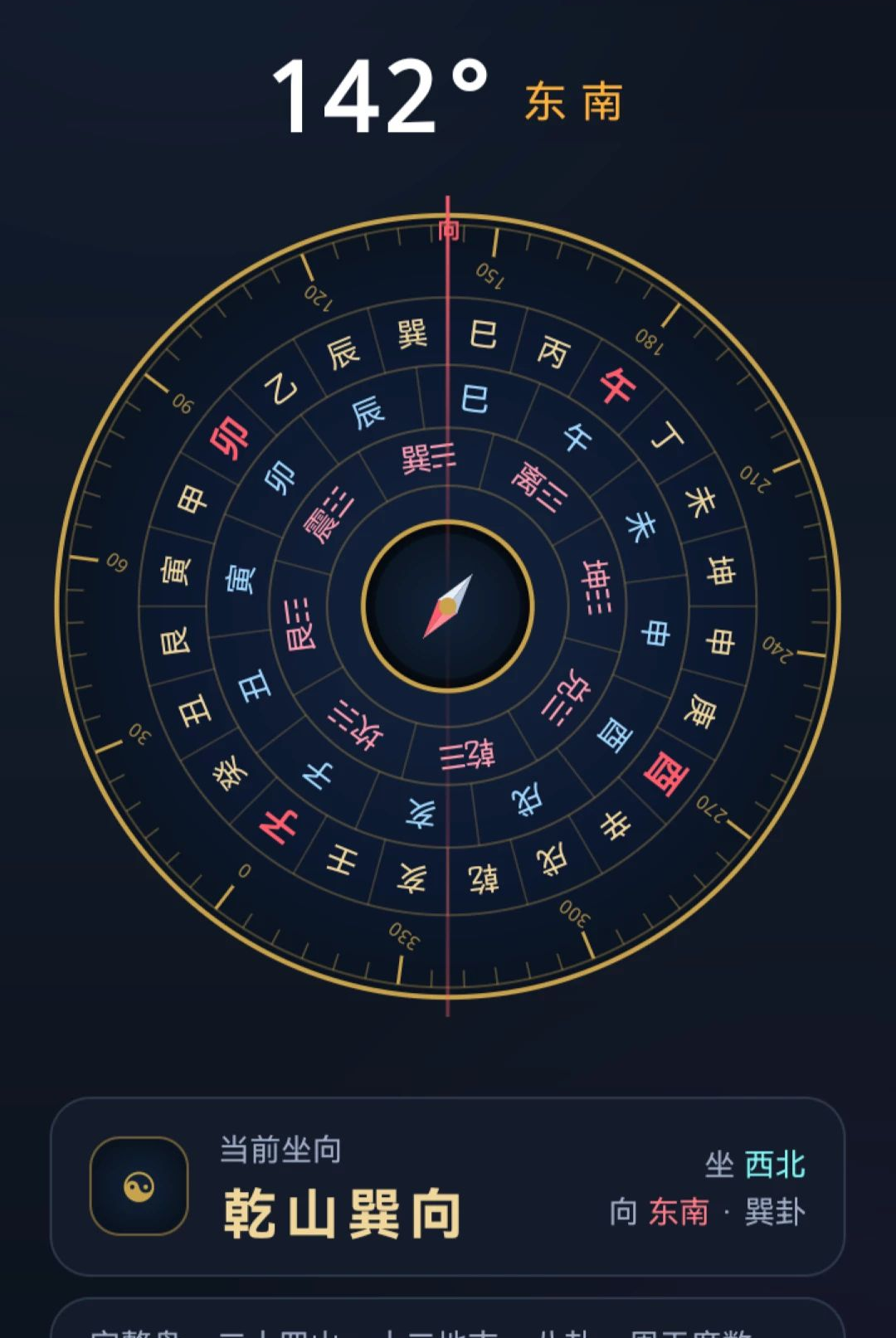 ��׼����ָ����O5.0 �߾��ȵ���