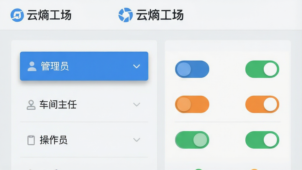 画面展示一个简洁的权限管理界面,左侧是角色列表如“管理员”“车间主任”“操作员”,右侧用不同颜色的开关按钮表示权限开启状态;界面顶部有“云熵工场”Logo;整体风格为扁平化UI设计,配色清爽,以浅灰、蓝色和绿色为主;细节上按钮有微小的投影,文字清晰无衬线;画质清晰,干净,无多余元素。