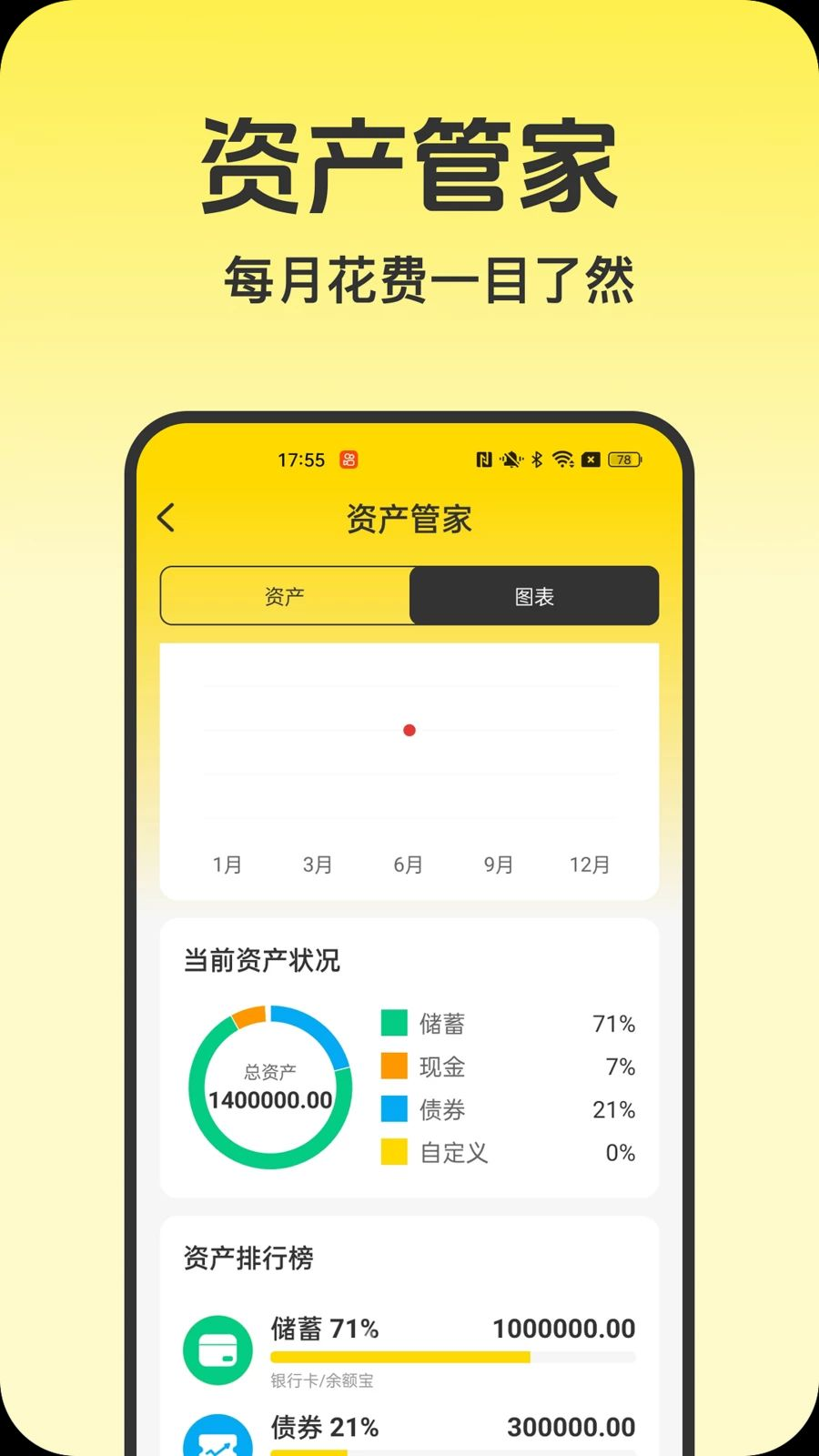 ������1.1.0.3 �ֻ�����