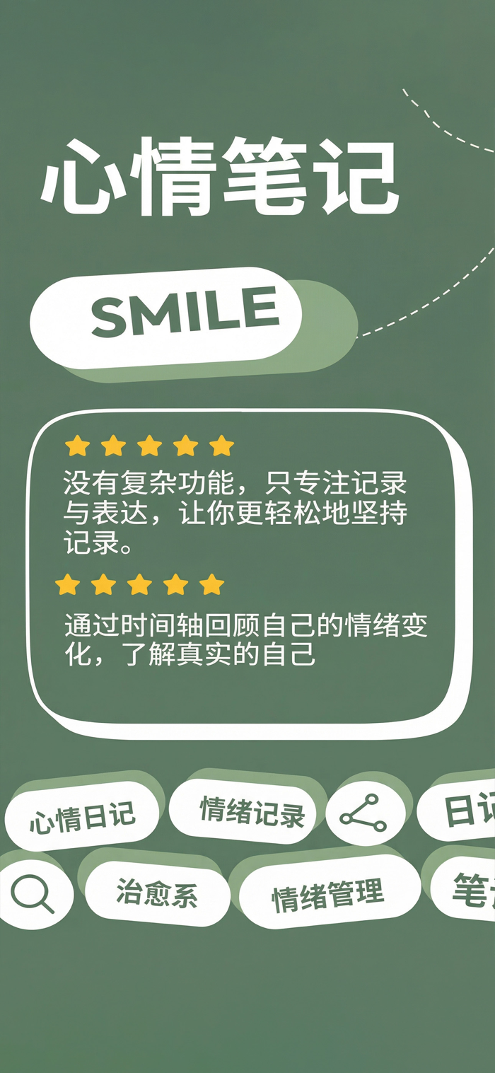 安念心语 安卓版 心情记录界面