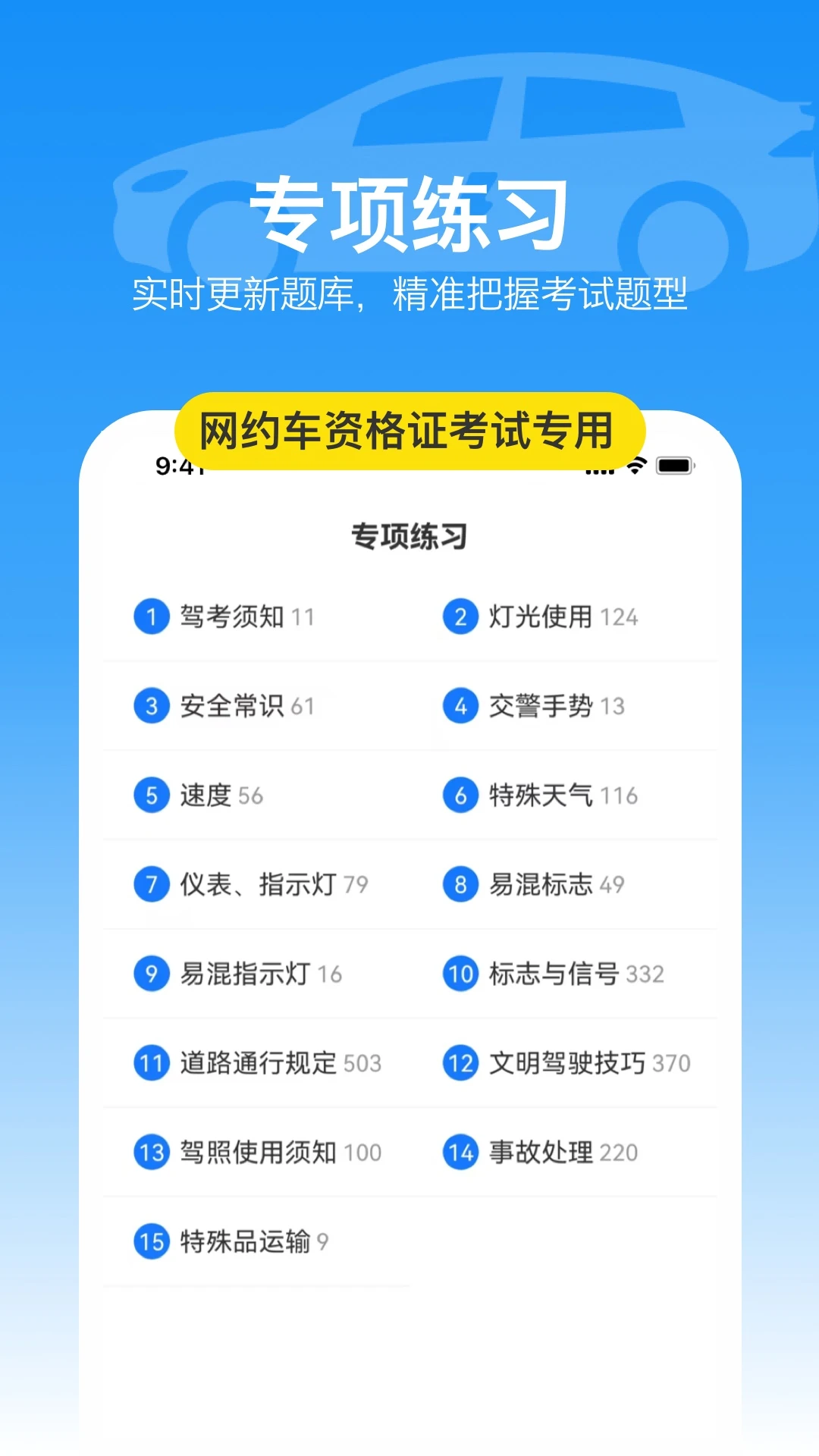 ˾���ܵ�����1.0.2 ˾��������ϰ