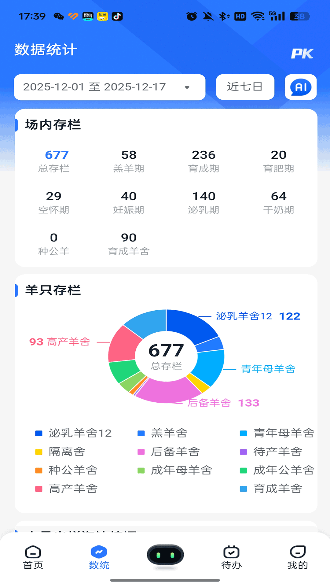 智牧通app养殖管理界面截图 手机记账防疫功能展示