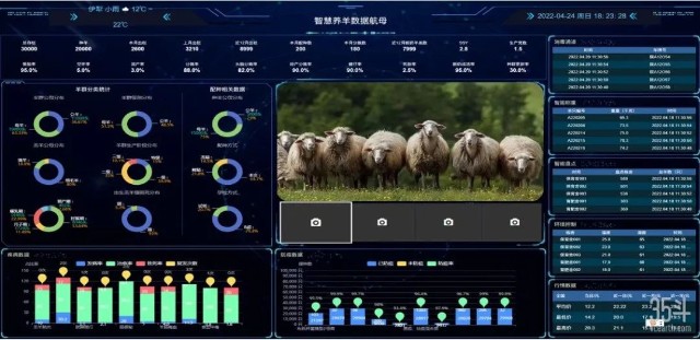 智牧通app数据报表与提醒功能展示 养殖管理必备工具