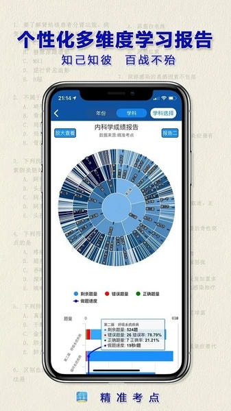 执业助理医师 安卓版 题库练习界面截图