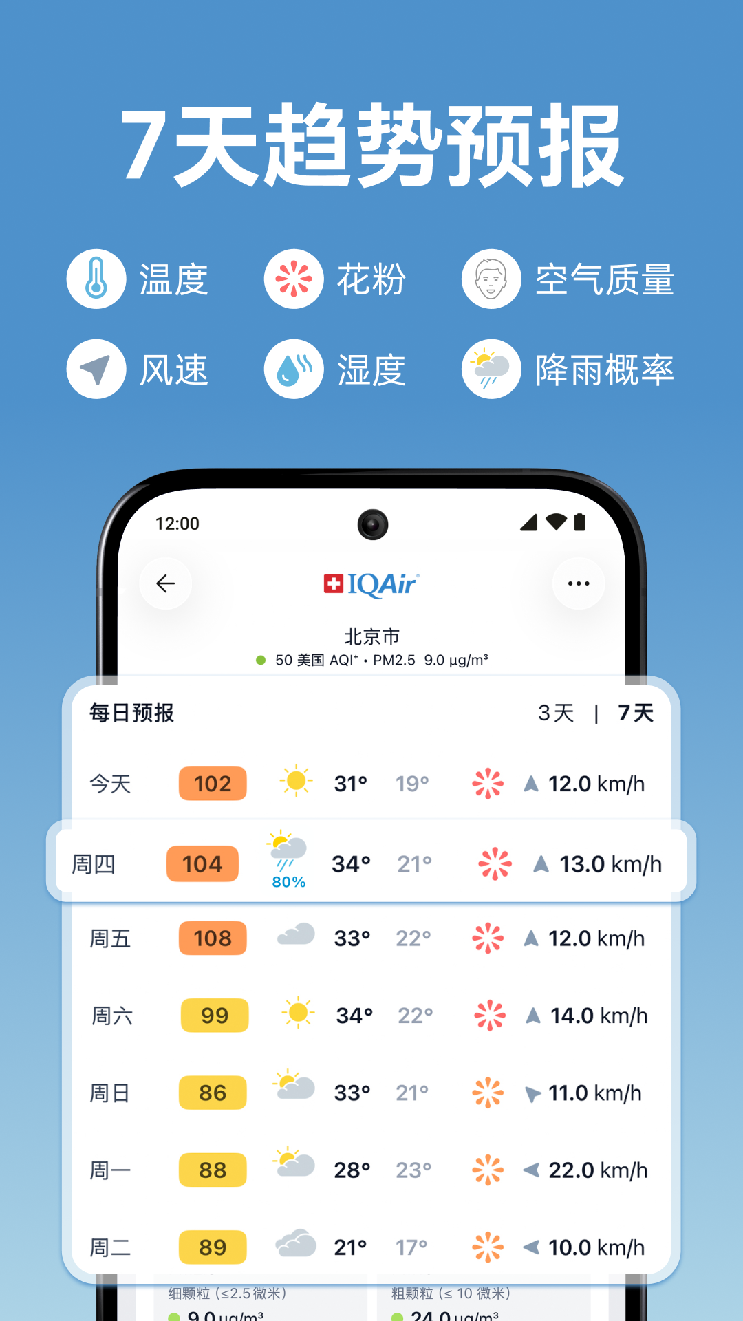 IQAir �ǿ���(AirVisual)7.4.8-1.3 �����������