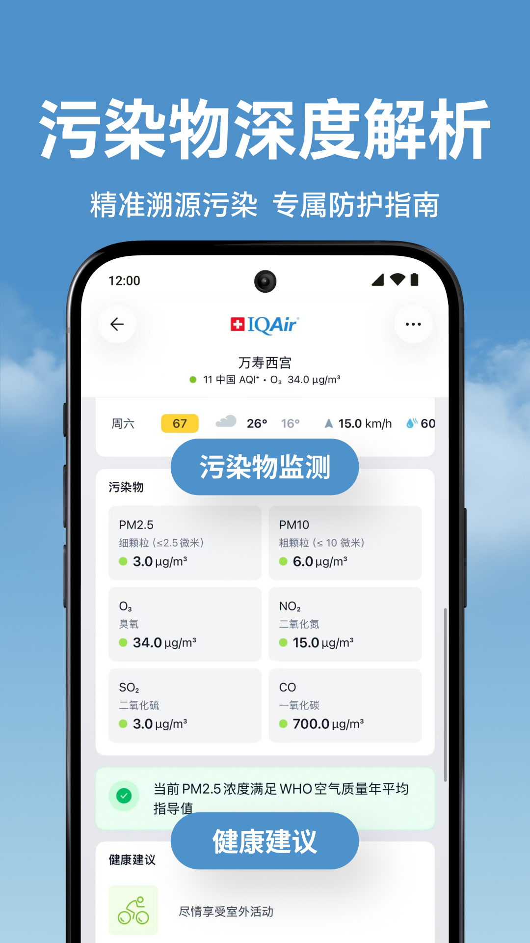 IQAir �ǿ���(AirVisual)7.4.8-1.3 �����������
