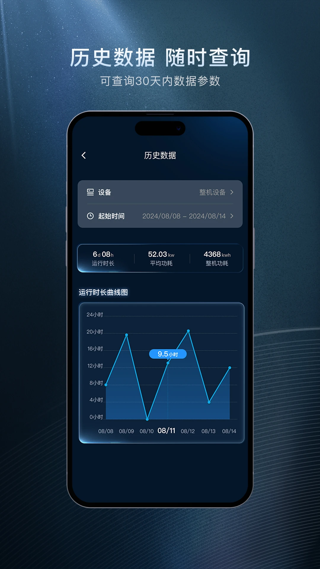 ��������0.6.4 �����豸����