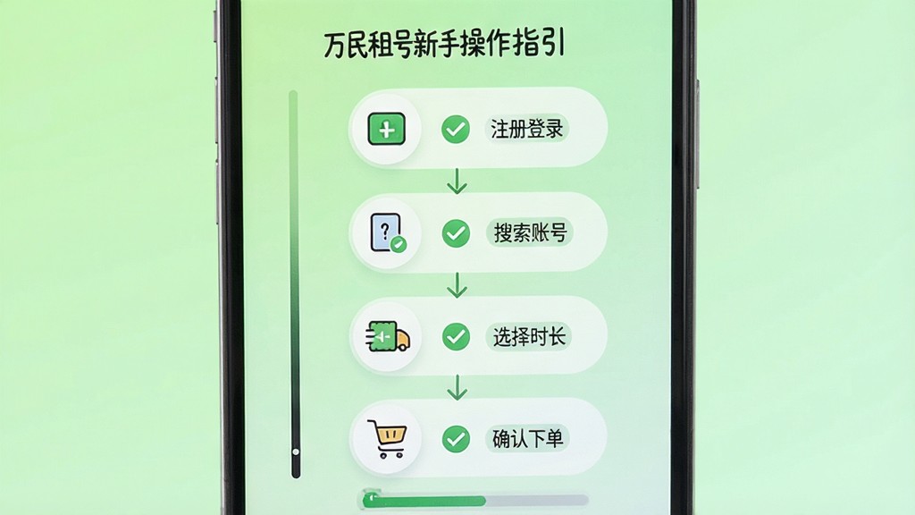 万民租号新手操作指引图,画面中手机屏幕显示新手引导页面,包含注册登录、搜索账号、选择时长、确认下单四个步骤的图标和简短文字说明,背景为浅绿色渐变,布局为纵向步骤条,风格为友好易用的移动端引导设计,细节包括勾选标记和进度指示,画质清晰,干净,无多余元素