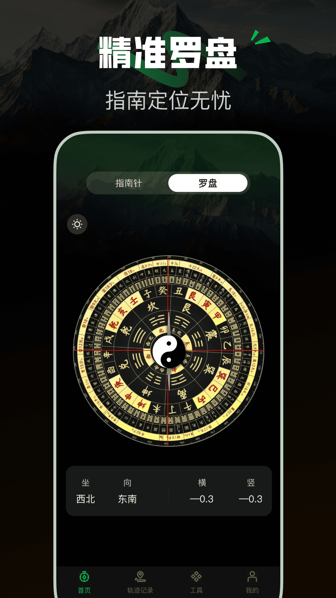 ����ָ����1.0.1 ����λ����