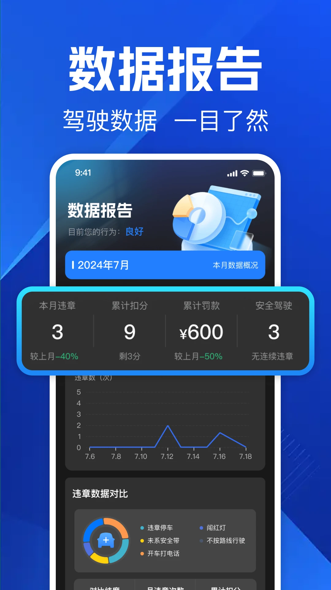 ��ͨ��ѷ���ͨ1.0.4 ��ͨ�����ѯ