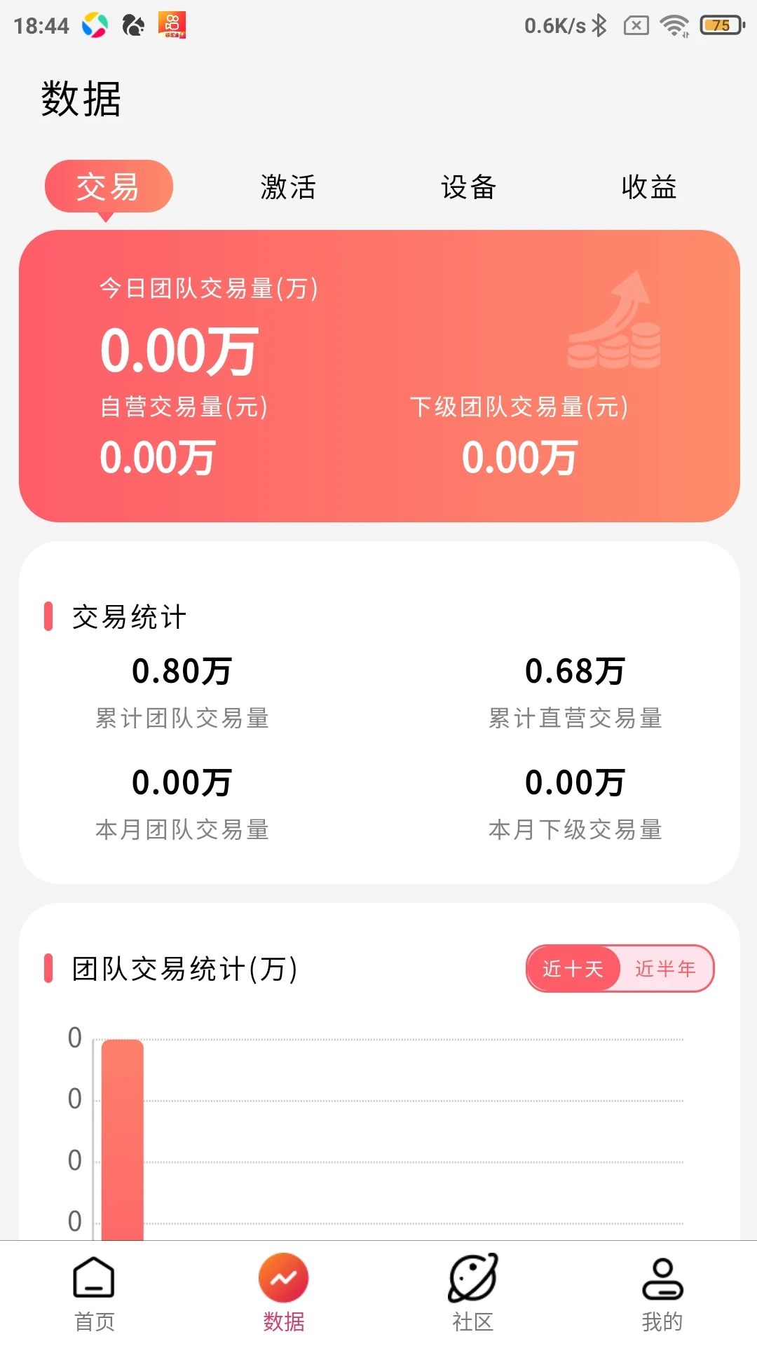 �ö���1.1.24 �������
