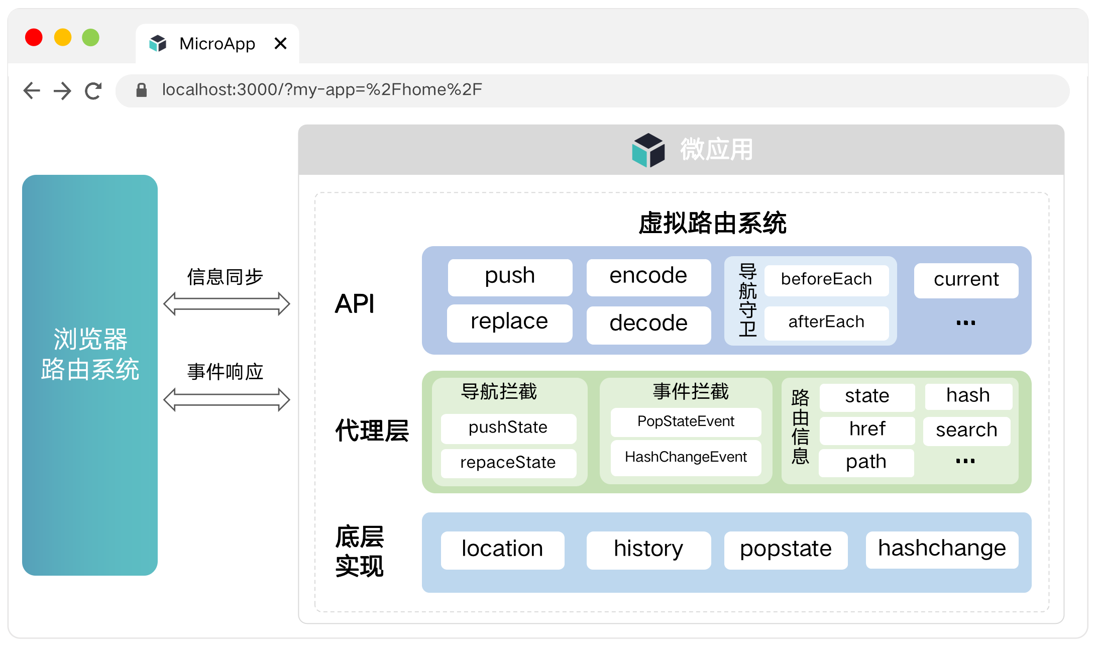 Mirxap 安卓版 界面截图