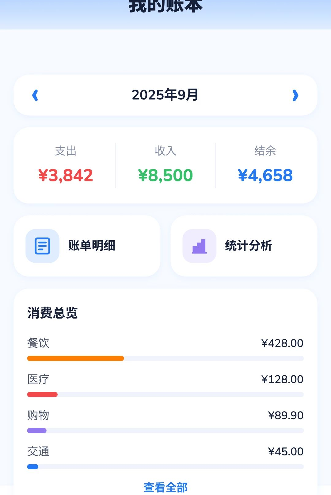 �����Զ��Ŵ�2.4.7.1 ����Ŵ󹤾�