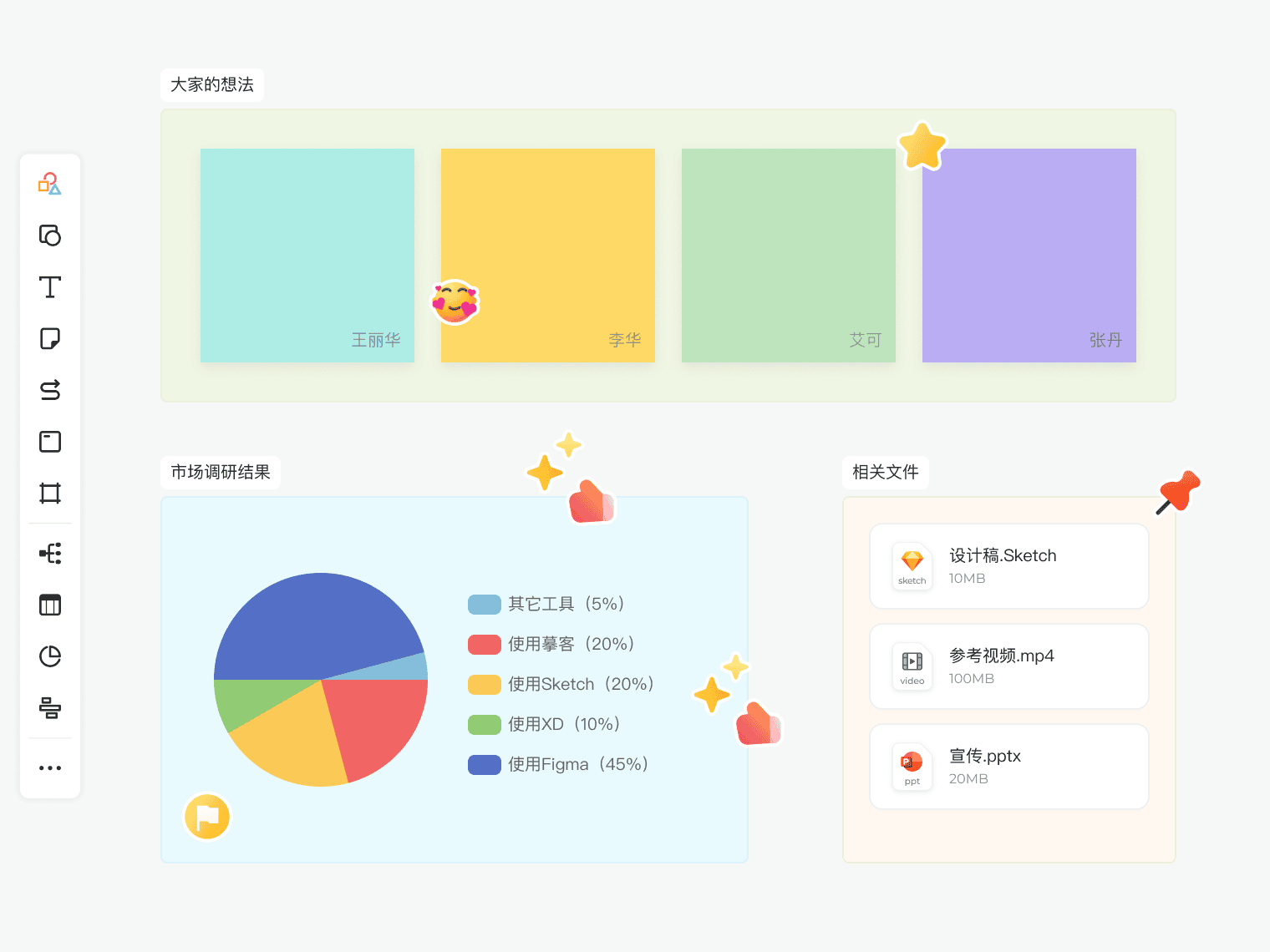 畅图云协作绘图模板库和图形面板