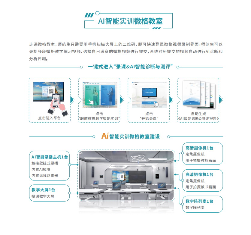 新宅AI核心功能实操演示包括对话提问和模板使用