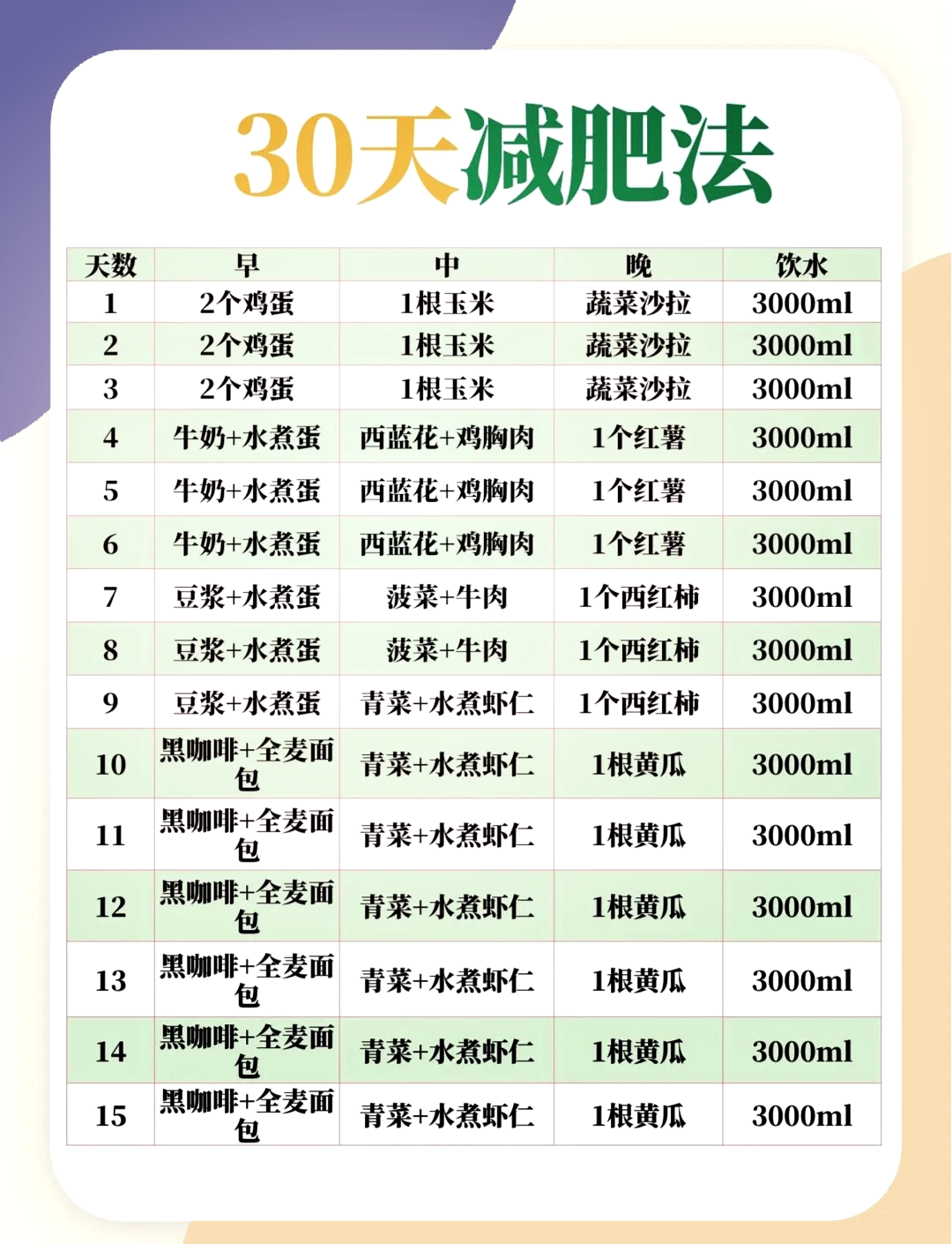 ���ʴ�30����ʵ��¼����15��ȫ������ͼ