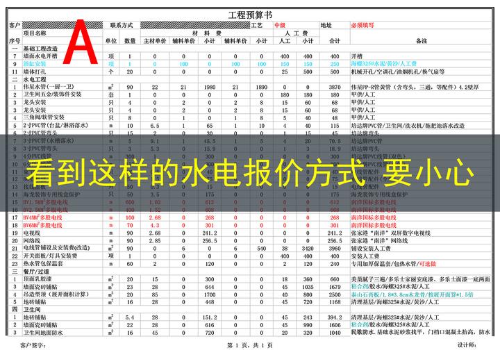楼大大 装修报价单怎么看 水电改造增项避坑
