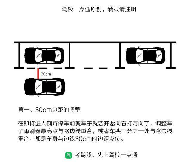 驾校精灵AI智能陪练 科目二倒车入库侧方停车辅助练习图