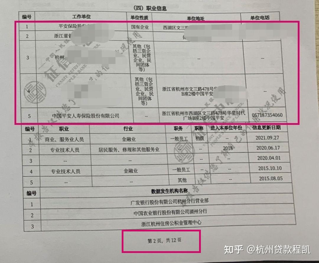 省呗借钱上征信吗 正规资质查询配图