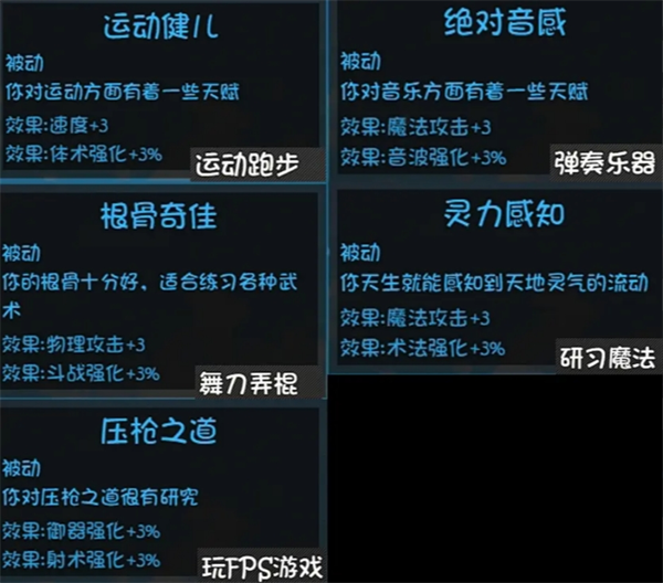 世界2手游新手开局界面全流程攻略图