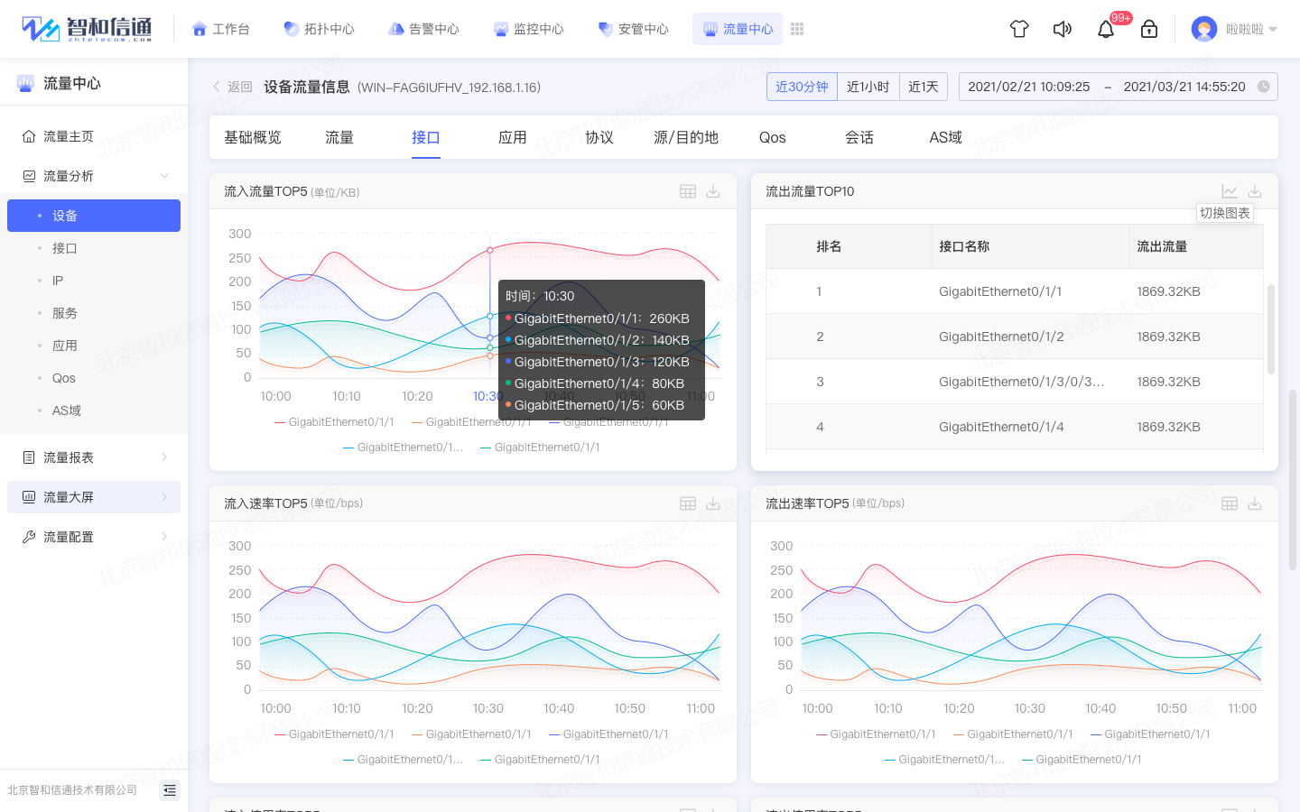 量探数据分析流量来源与跳出节点截图