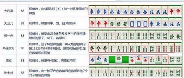 富豪麻将新手入门基础规则与上桌技巧配图
