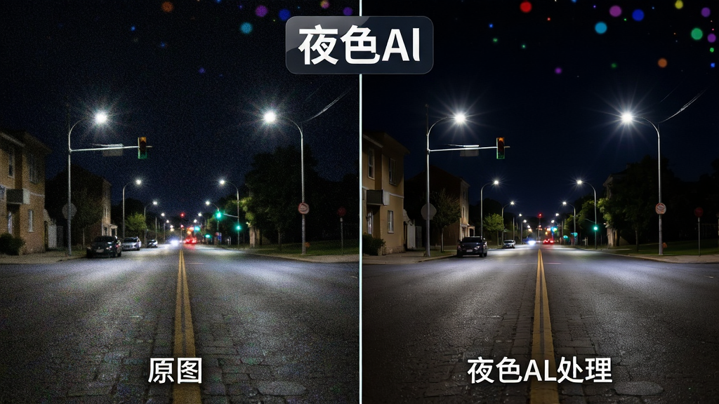 夜色Al智能降噪功能演示图,主体为一张夜间街道照片被AI处理的过程,布局为左右分屏对比,左侧标注原图噪点明显,右侧标注夜色Al处理后画面干净,排版上方居中显示夜色Al文字标识,风格为写实摄影与科技融合,细节包括路面纹理保留、灯光边缘锐利、天空无彩色噪点,画质高清,干净,无多余元素