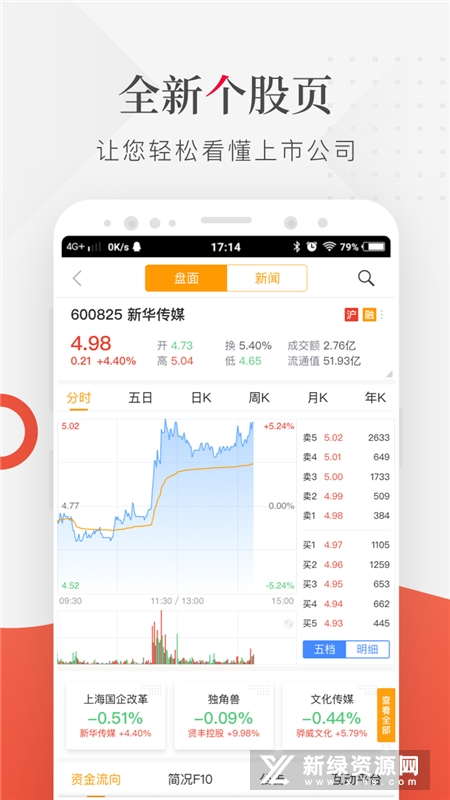 财来啊官方下载 应用商店搜索页面截图